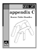 Appendix C